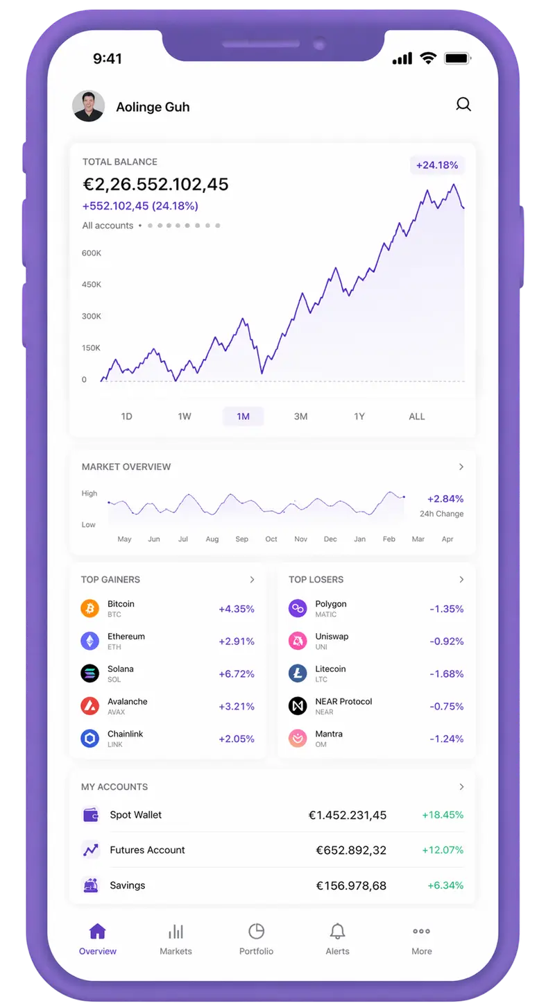 Interfaz móvil para seguimiento de portafolio